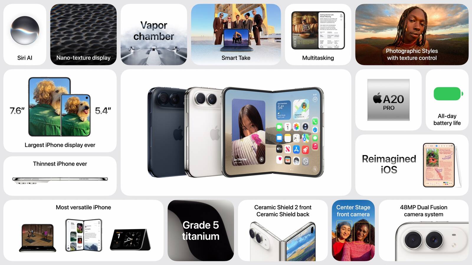 iPhone Duo xuất hiện: Thiết kế gập mỏng nhất từ trước đến nay! - Ảnh 4.