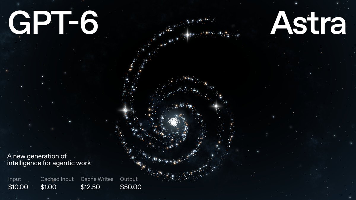 OpenAI ra mắt GPT-6 Astra: OpenAI ra mắt GPT-6 Astra: