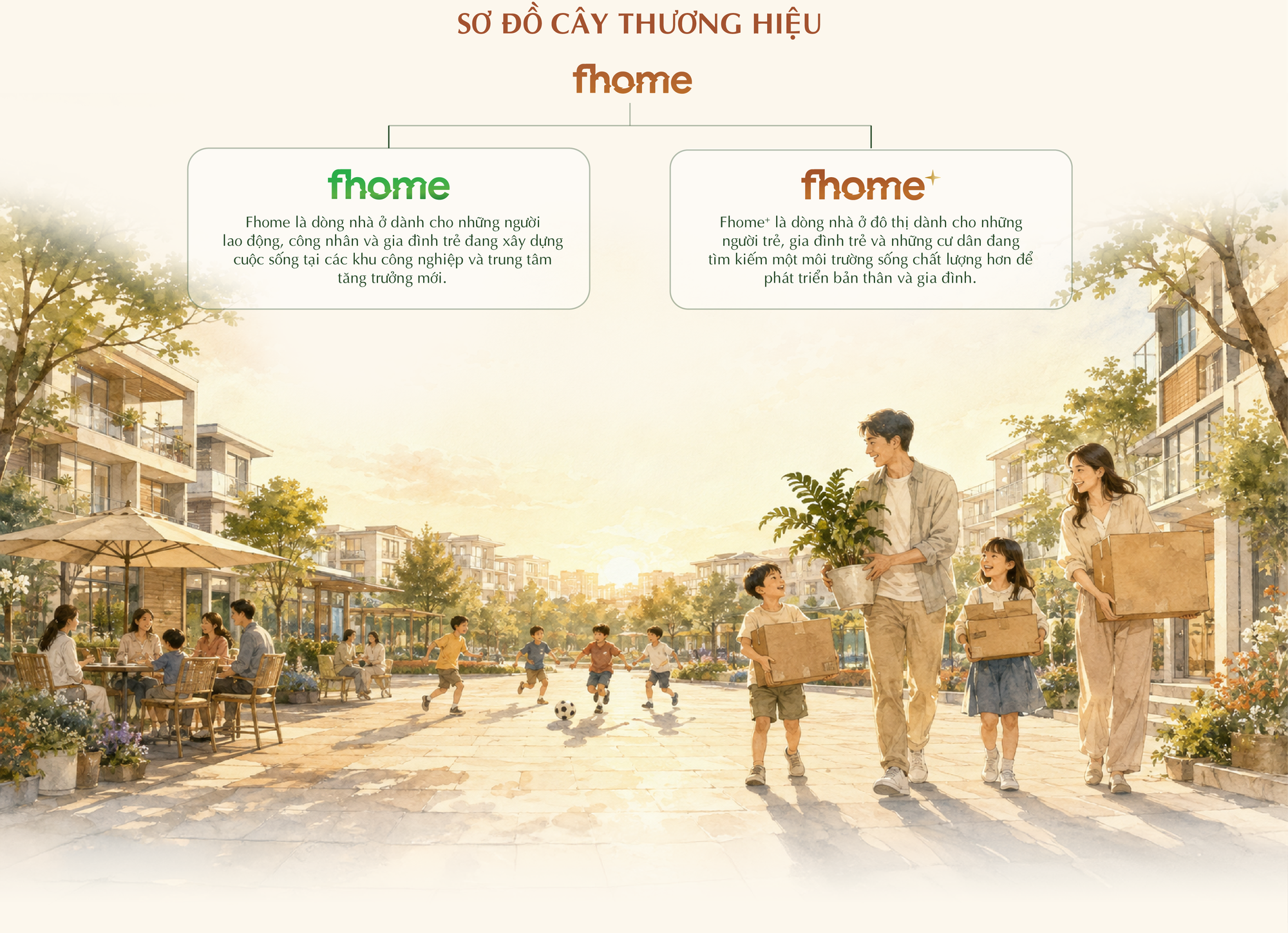 Ra mắt thương hiệu FHome: Trao cơ hội sở hữu ngôi nhà đầu tiên cho người trẻ - Ảnh 8. Ra mắt thương hiệu FHome: Trao cơ hội sở hữu ngôi nhà đầu tiên cho người trẻ - Ảnh 8.