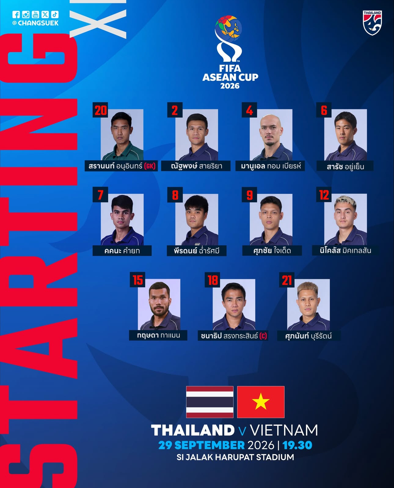 Diễn biến ĐT Việt Nam vs Thái Lan tại FIFA ASEAN Cup: Đình Bắc, Tài Lộc đá chính - Ảnh 2.