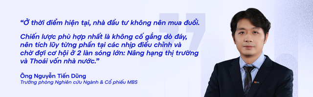 Cổ phiếu phân hóa mạnh: Chuyên gia MBS hướng dẫn cách nhận diện Cổ phiếu phân hóa mạnh: Chuyên gia MBS hướng dẫn cách nhận diện