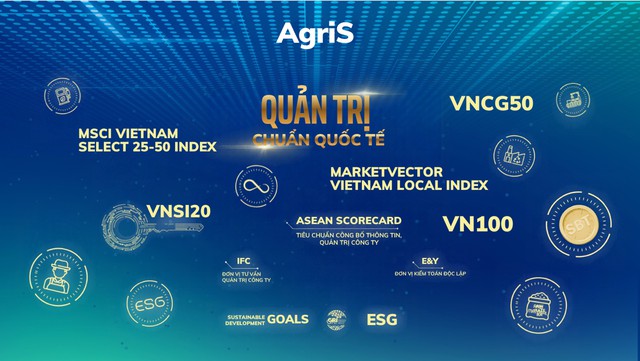 AgriS mở rộng nền tảng cổ đông cho giai đoạn tăng trưởng mới- Ảnh 1. AgriS mở rộng nền tảng cổ đông cho giai đoạn tăng trưởng mới- Ảnh 1.