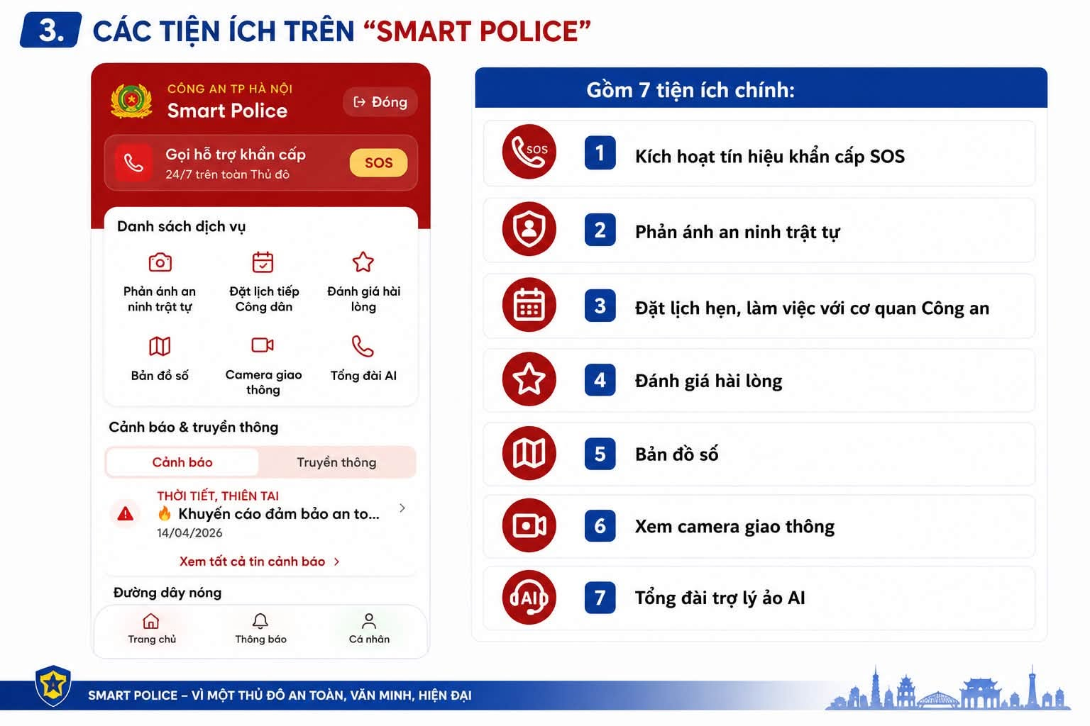 Từ hôm nay, hàng triệu người dân Hà Nội có thể tận hưởng một tiện ích chỉ Thủ đô mới có - Ảnh 5. Từ hôm nay, hàng triệu người dân Hà Nội có thể tận hưởng một tiện ích chỉ Thủ đô mới có - Ảnh 5.