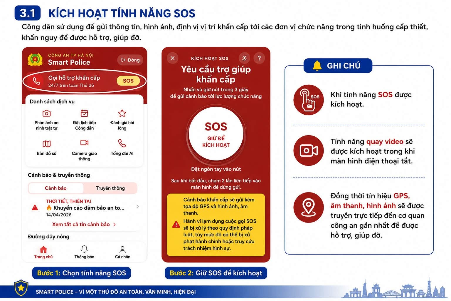 Từ hôm nay, hàng triệu người dân Hà Nội có thể tận hưởng một tiện ích chỉ Thủ đô mới có - Ảnh 6. Từ hôm nay, hàng triệu người dân Hà Nội có thể tận hưởng một tiện ích chỉ Thủ đô mới có - Ảnh 6.