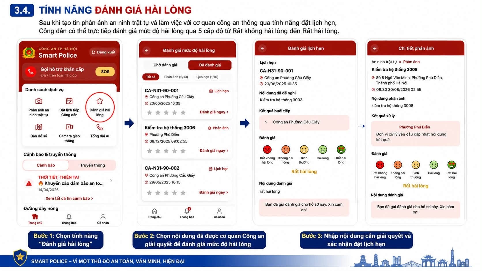 Từ hôm nay, hàng triệu người dân Hà Nội có thể tận hưởng một tiện ích chỉ Thủ đô mới có - Ảnh 12. Từ hôm nay, hàng triệu người dân Hà Nội có thể tận hưởng một tiện ích chỉ Thủ đô mới có - Ảnh 12.