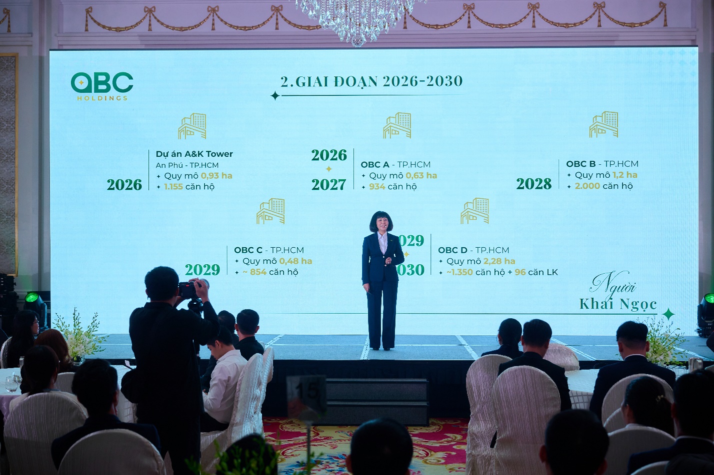 Hơn 108 đơn vị phân phối bất động sản tham dự “Hợp Đông - Đông hội phát lộc” - Ảnh 2. Hơn 108 đơn vị phân phối bất động sản tham dự “Hợp Đông - Đông hội phát lộc” - Ảnh 2.