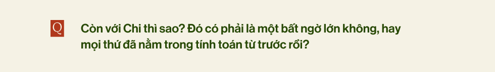 Phương Mỹ Chi: 