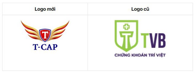 TVC không hoàn tất giao dịch mua cổ phiếu TVB- Ảnh 1. TVC không hoàn tất giao dịch mua cổ phiếu TVB- Ảnh 1.