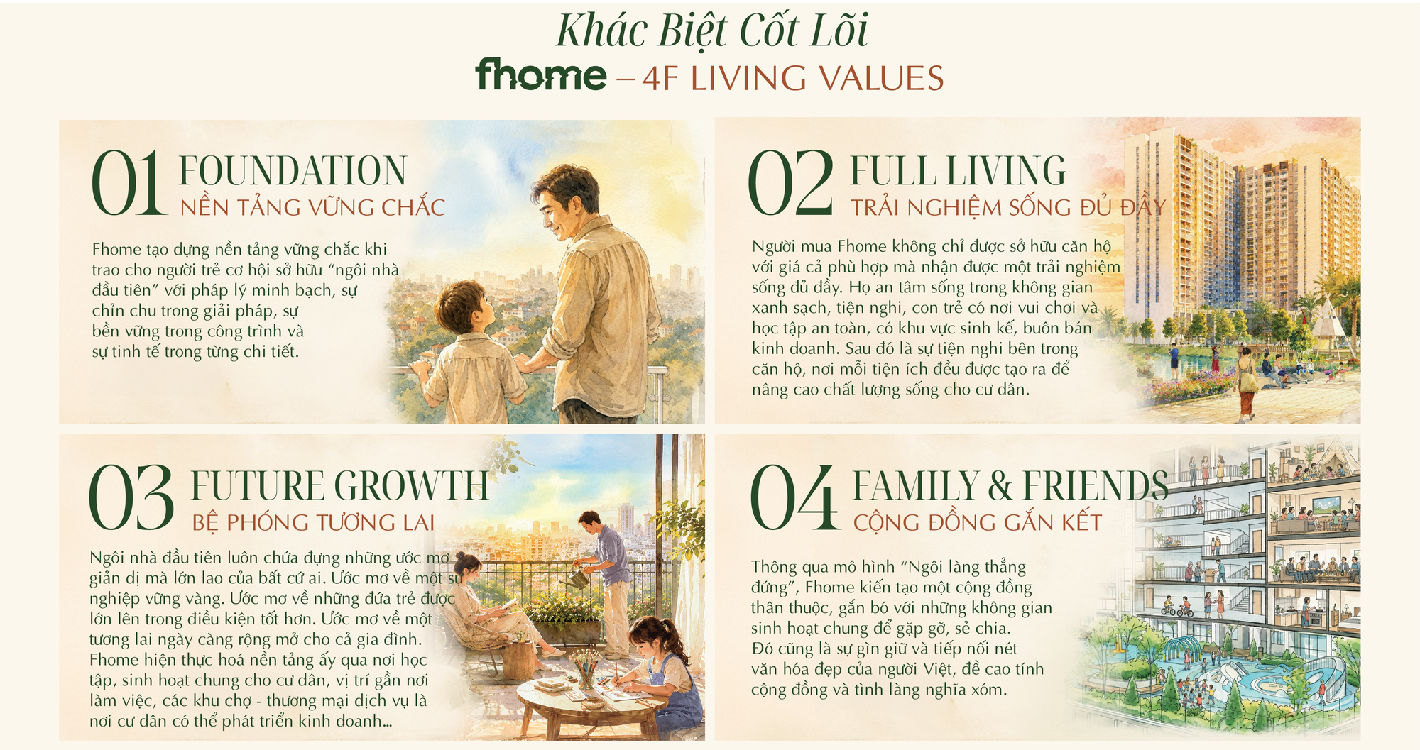 Ra mắt thương hiệu FHome: Trao cơ hội sở hữu ngôi nhà đầu tiên cho người trẻ - Ảnh 6. Ra mắt thương hiệu FHome: Trao cơ hội sở hữu ngôi nhà đầu tiên cho người trẻ - Ảnh 6.