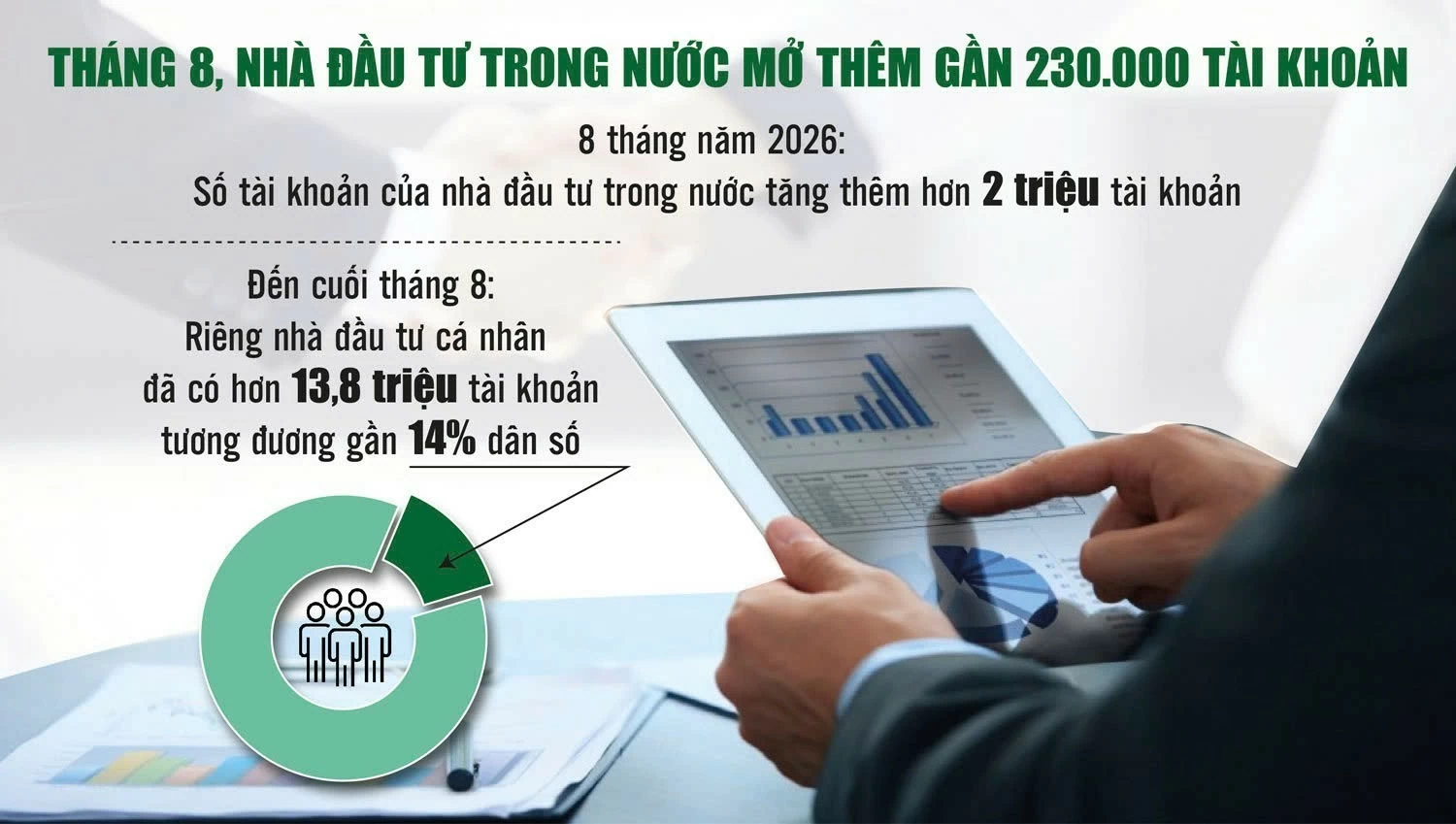 Cận kề nâng hạng, thị trường chứng khoán đón cơ hội dòng vốn mới