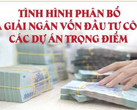 Infographics: Giải ngân các dự án giao thông trọng điểm đạt 105.257 tỷ đồng