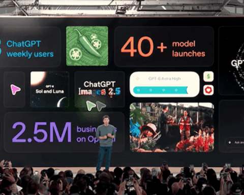 DevDay 2026: OpenAI đưa AI tiến gần hơn tới khả năng tự làm việc