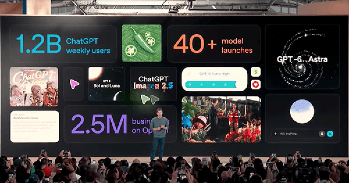 DevDay 2026: OpenAI đưa AI tiến gần hơn tới khả năng tự làm việc