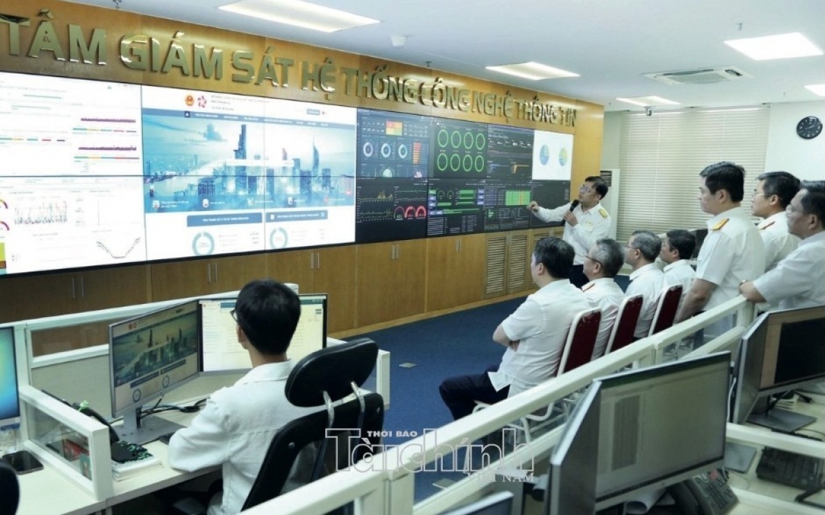 Kế hoạch nghiên cứu khoa học công nghệ ngành Tài chính giai đoạn 2026 – 2030