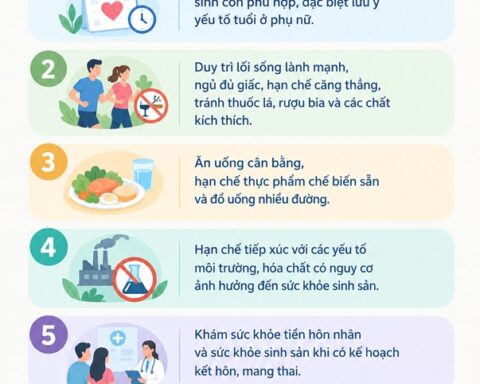 Chỉ vợ đi khám hiếm muộn nhưng 40% nguyên nhân lại có thể đến từ chồng