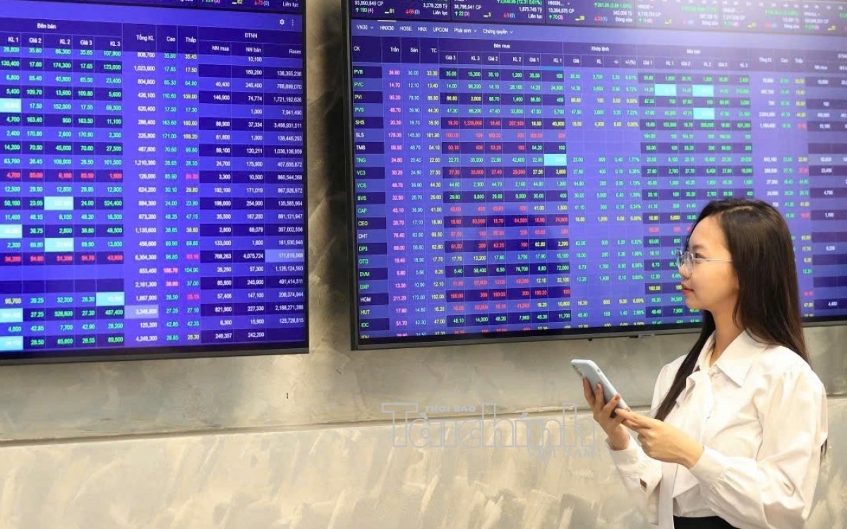 Chứng khoán ngày 5/10: VN-Index hồi phục, dòng tiền vẫn chọn lọc
