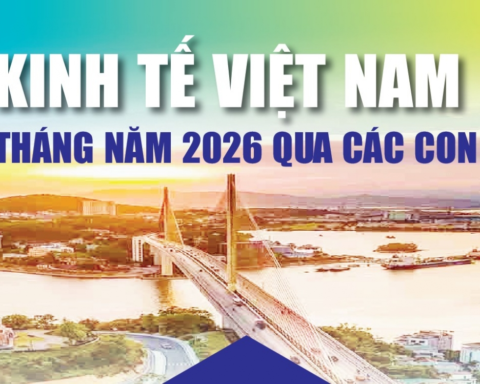 Infographics: Những điểm sáng kinh tế Việt Nam 9 tháng năm 2026 qua các con số
