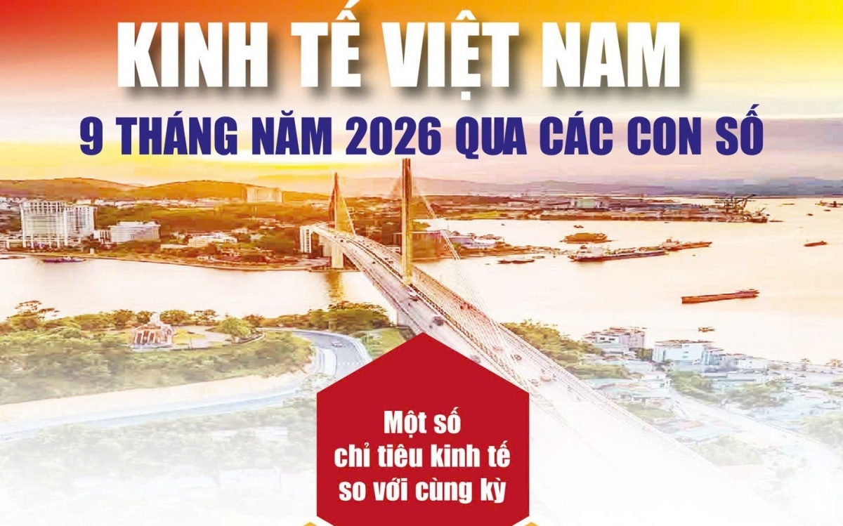 Mục tiêu tăng trưởng hai con số: Sức ép cuối năm còn rất lớn