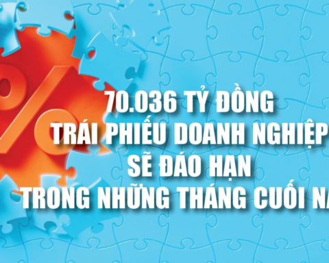 Infographics: 70.036 tỷ đồng trái phiếu doanh nghiệp sẽ đáo hạn trong những tháng cuối năm