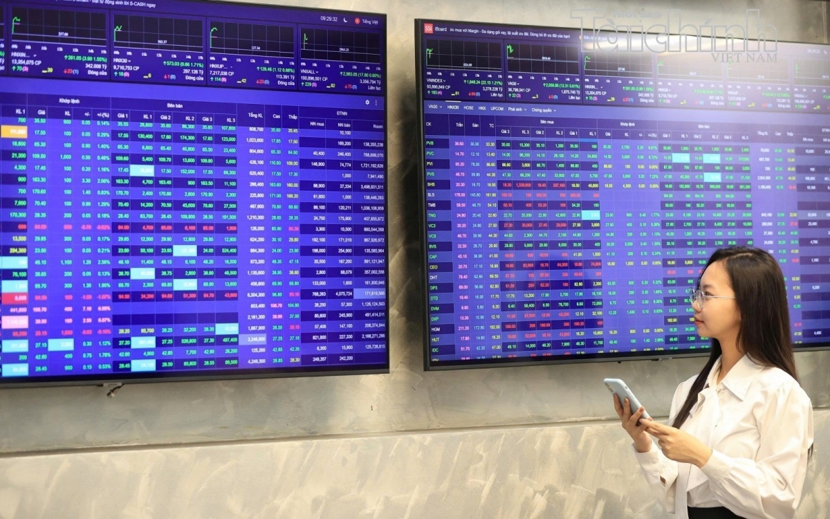 Chứng khoán ngày 9/10: VN-Index giảm phiên thứ ba, thanh khoản tăng mạnh