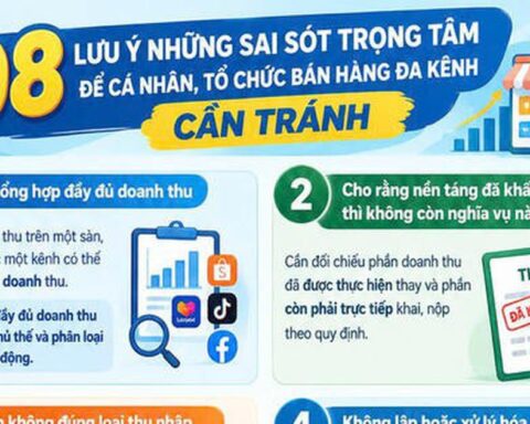 Những điểm lưu ý về thuế và hóa đơn điện tử trong thương mại điện tử và bán hàng đa kênh