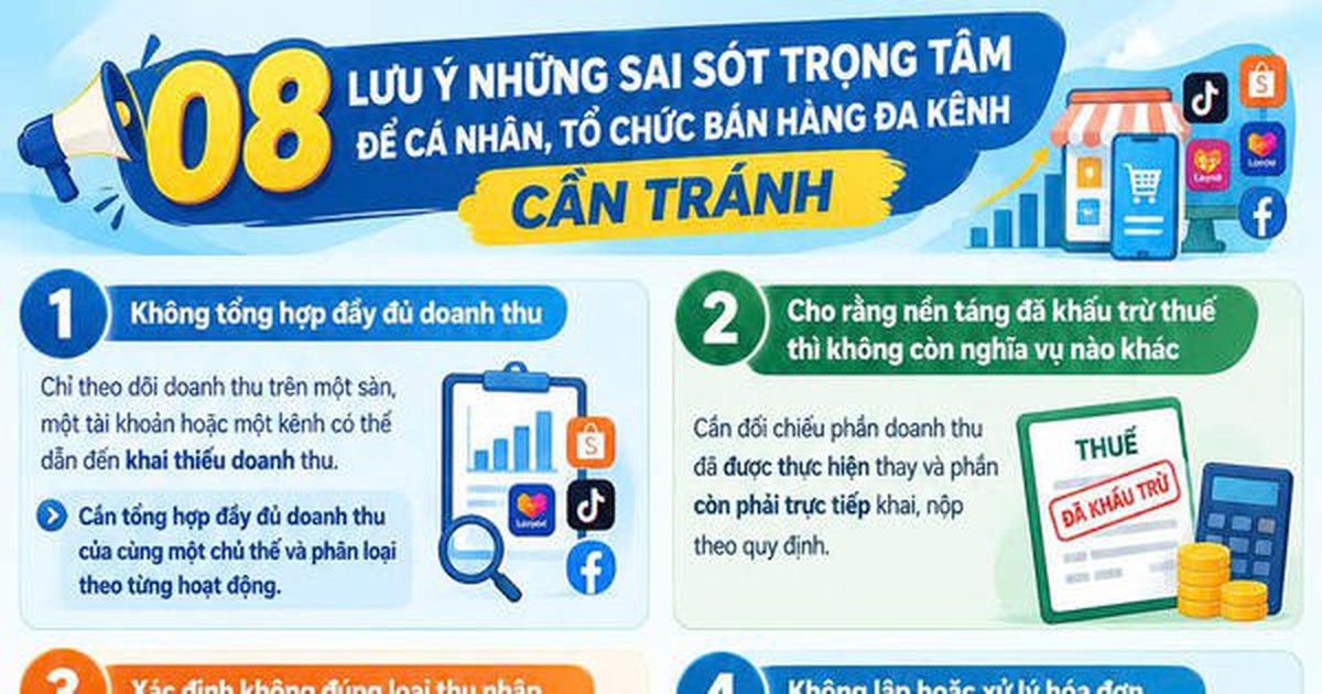 Những điểm lưu ý về thuế và hóa đơn điện tử trong thương mại điện tử và bán hàng đa kênh