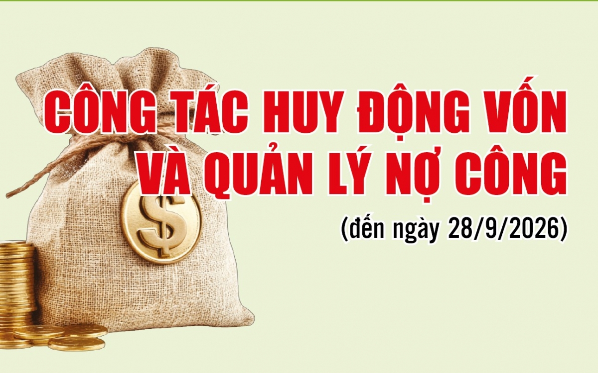 Infographics: Công tác huy động vốn và quản lý nợ công