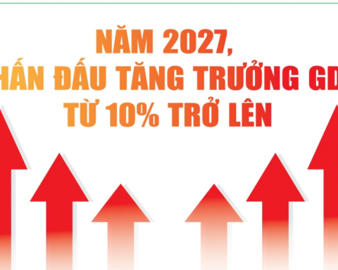Infographics: Phấn đấu tăng trưởng GDP từ 10% trở lên trong năm 2027