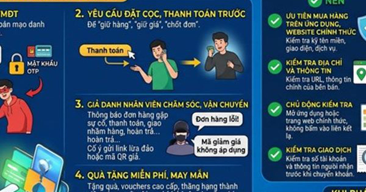 “Sale 90%”, “xả kho”, “voucher độc quyền”, “hàng chính hãng giá sốc”, “chỉ áp dụng trong hôm nay” và những cái bẫy cần cảnh giác