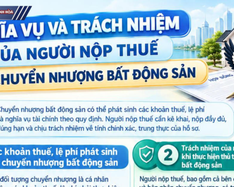 Các khoản thuế, lệ phí phát sinh khi chuyển nhượng bất động sản