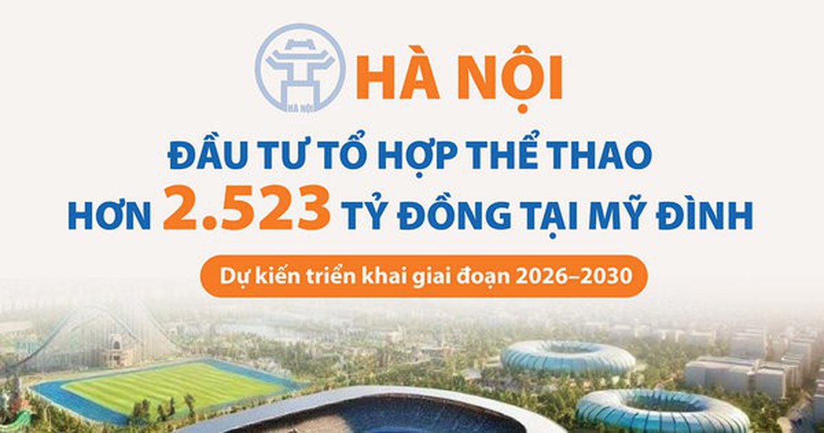 Hà Nội sẽ đầu tư tổ hợp thể thao hơn 2.523 tỷ đồng tại Mỹ Đình