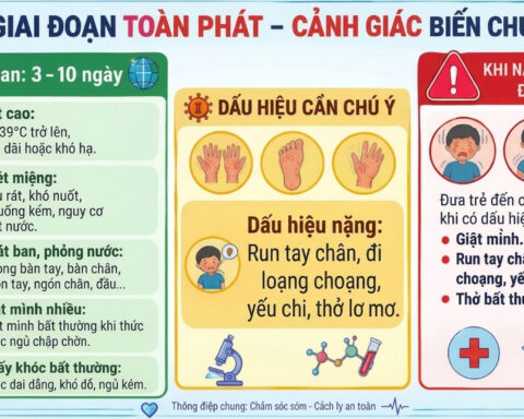 Cảnh giác bệnh tay chân miệng ở trẻ, phát hiện sớm dấu hiệu chuyển nặng