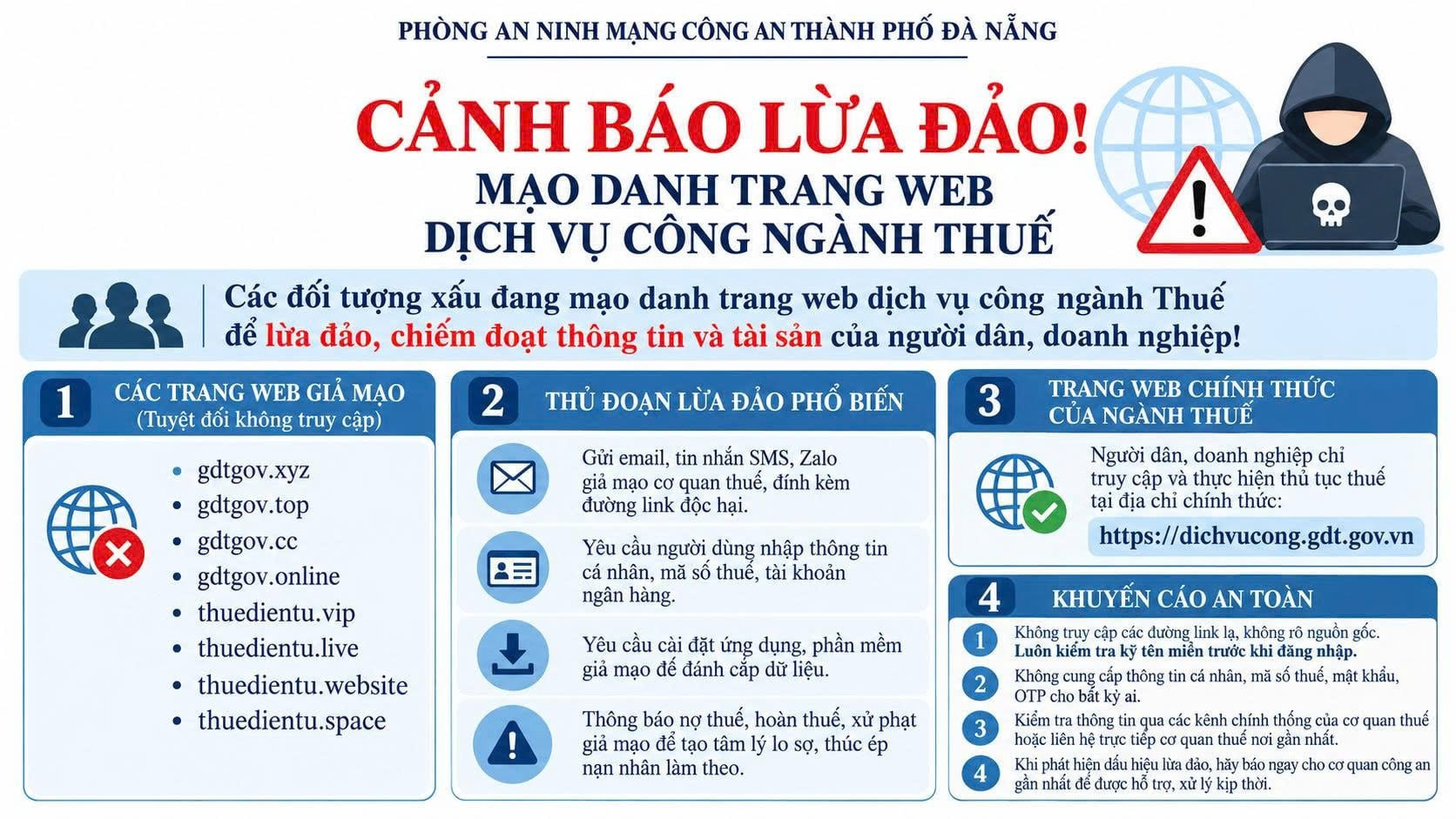 Công an phát thông báo tới những ai nhận email, tin nhắn SMS, Zalo và Messenger có nội dung sau- Ảnh 2.