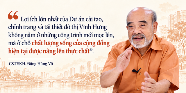 GS.Đặng Hùng Võ: Dự án tái thiết đô thị chưa từng có trong lịch sử, tái định cư tại chỗ, thiết lập