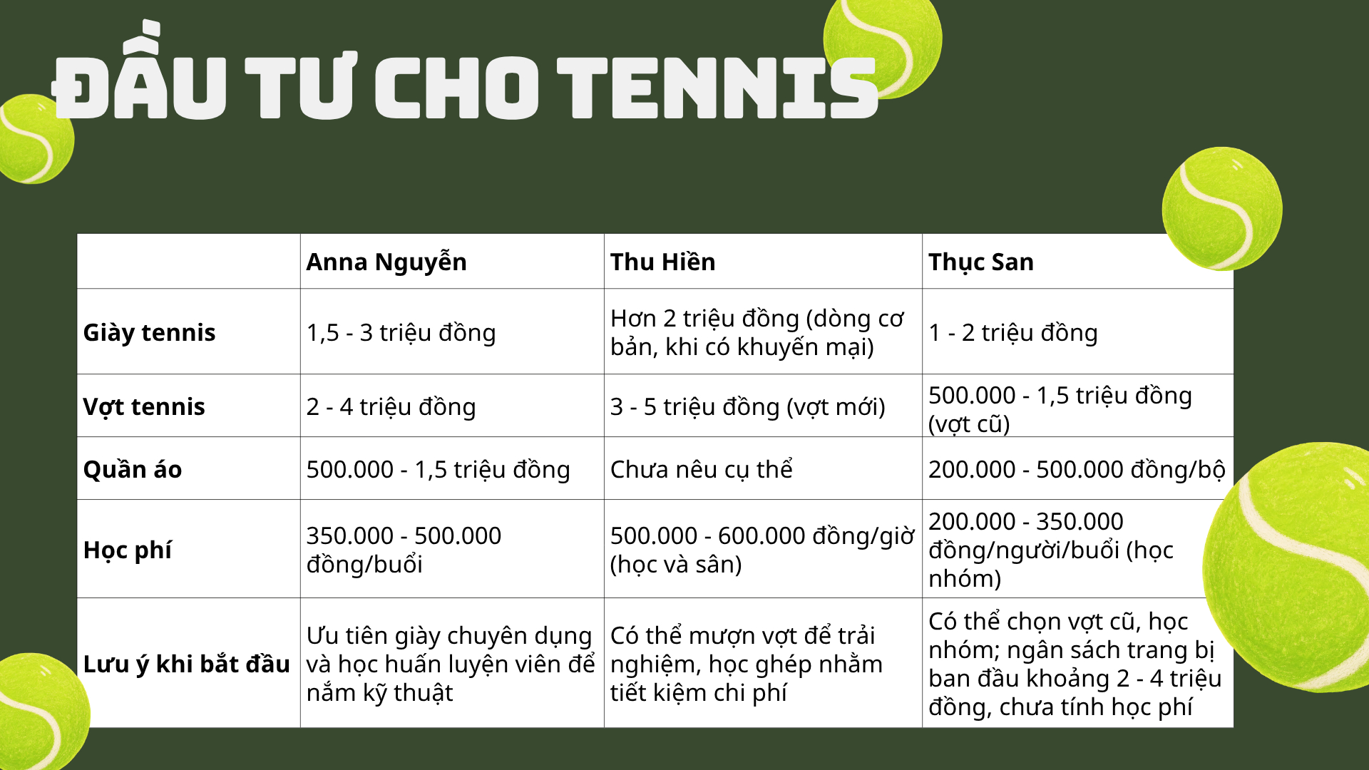 Pickleball chỉ khiến tennis đã sang lại càng sang? Loạt mỹ nhân đã mê lại càng mê, chi bao tiền cho bộ môn này rồi? - Ảnh 7.