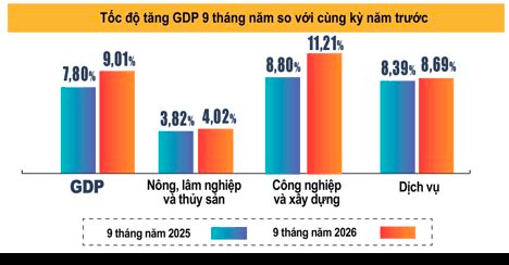 Dấu hiệu xác nhận đáy của VN-Index?- Ảnh 1.