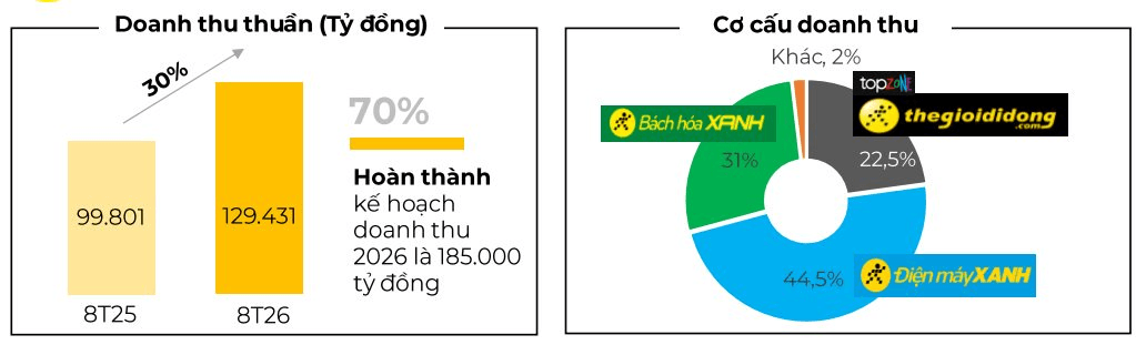 Ông Nguyễn Đức Tài tuyển người cùng bán rau: Chỉ cần ngồi nhà, có tài khoản ngân hàng và biết dùng 