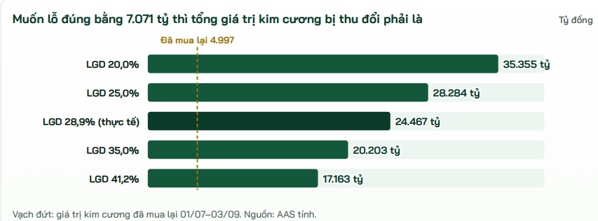Chuyên gia đánh giá nước cờ của PNJ giữa cơn khủng hoảng: Đúng về nguyên tắc nhưng... - Ảnh 2. Chuyên gia đánh giá nước cờ của PNJ giữa cơn khủng hoảng: Đúng về nguyên tắc nhưng... - Ảnh 2.