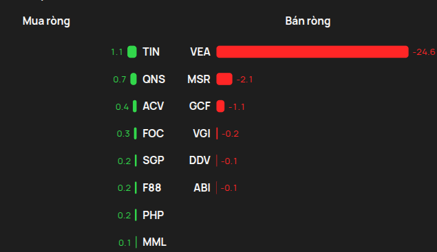 Khối ngoại Khối ngoại