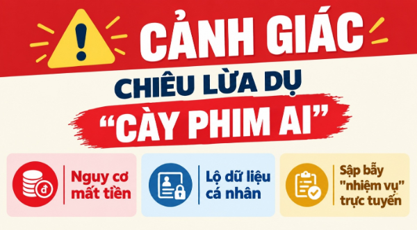 Cảnh giác chiêu lừa dụ 