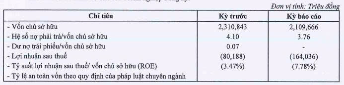 Tiến Phước Group của doanh nhân Nguyễn Thành Lập nợ thuế hơn 45 tỷ đồng - Ảnh 2.