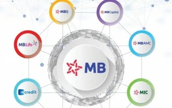 MB mở rộng vai trò kết nối dòng vốn